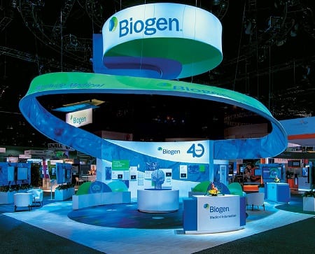 Biogen